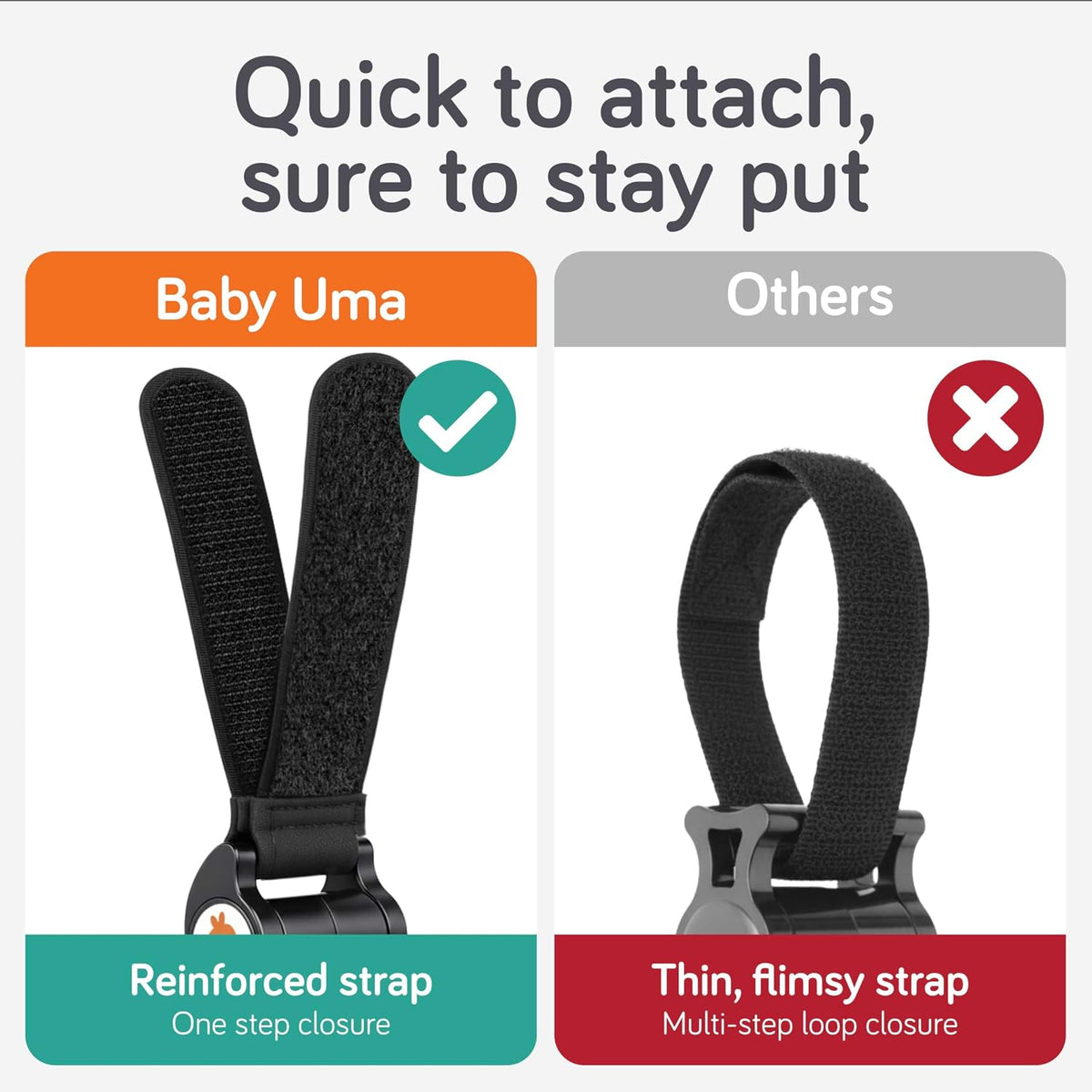 Stroller Caddy & Stroller Hooks - Universal Organizer Bag with XL Insulated Cup Holder, Phone Pocket, Wipes Dispenser, Wrist Bag & Mesh Pocket + 2 Carabiner Clips, Baby Travel Essential Kit