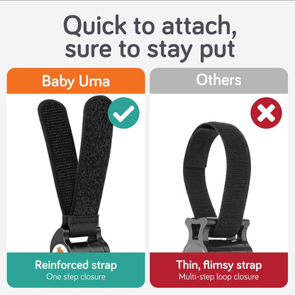Stroller Caddy & Stroller Hooks - Universal Organizer Bag with XL Insulated Cup Holder, Phone Pocket, Wipes Dispenser, Wrist Bag & Mesh Pocket + 2 Carabiner Clips, Baby Travel Essential Kit