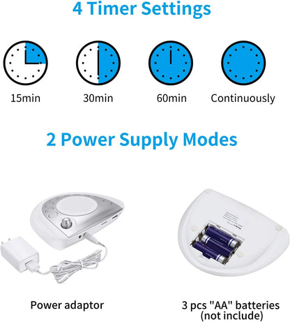 White Noise Machine, Battery Powered Sound Machine, Portable Sleep Machine with 24 Natural Soothing Sounds, Timer, USB Port, Headphone Jack for Baby, Kids, Adults, Travel, Office, Home (Silver)