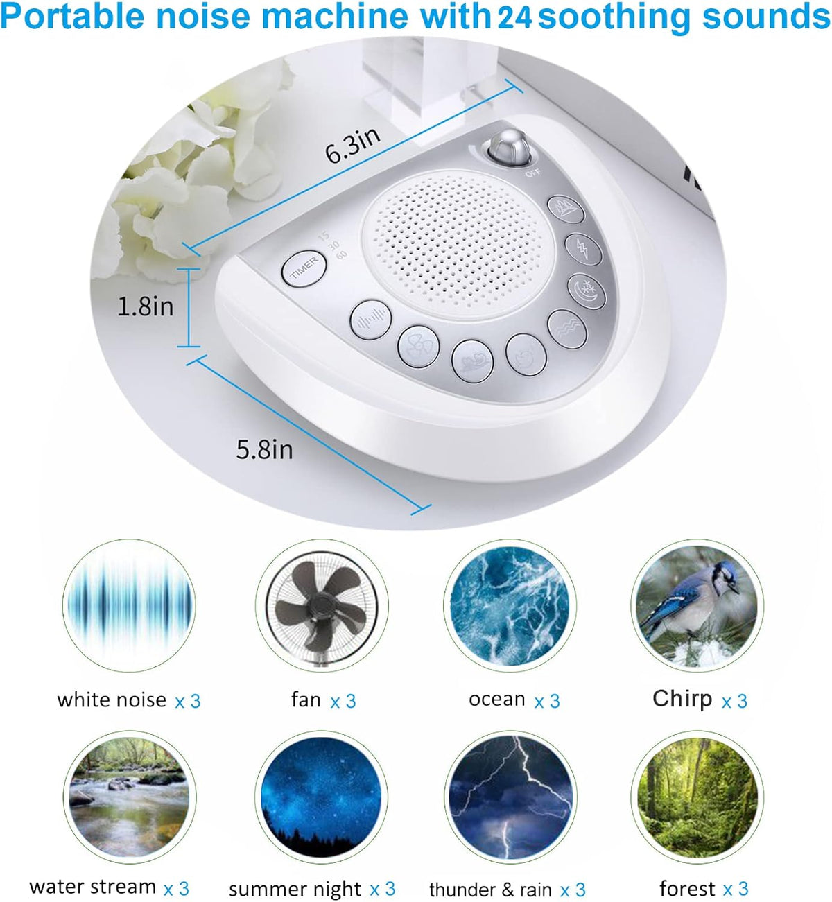 White Noise Machine, Battery Powered Sound Machine, Portable Sleep Machine with 24 Natural Soothing Sounds, Timer, USB Port, Headphone Jack for Baby, Kids, Adults, Travel, Office, Home (Silver)