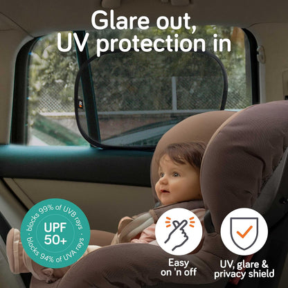Baby Car Mirror – Shatterproof Backseat Accessory for Rear Facing Infant, Clear Wide View Design for Safe Travel Monitoring