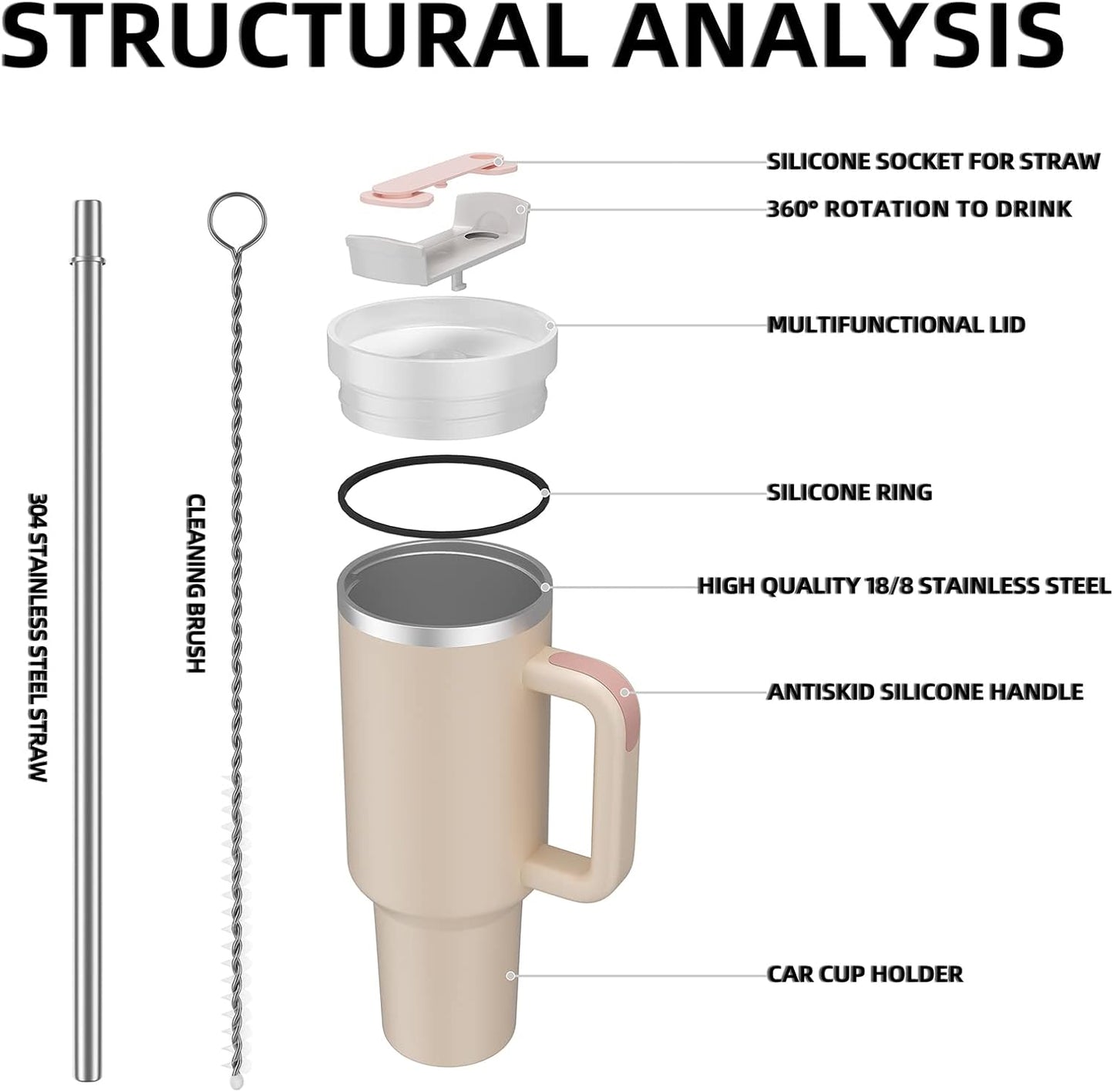 40 oz Tumbler with Handle and Straw,Reusable Vacuum Quencher Tumbler with Lid,Stainless Steel Insulated Travel Mug,for Coffee and Beverages(Rose Quartz)
