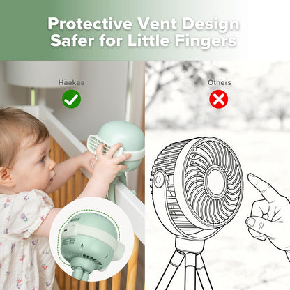Portable Baby Stroller Fan, 120° Auto Oscillation for Gentle Airflow