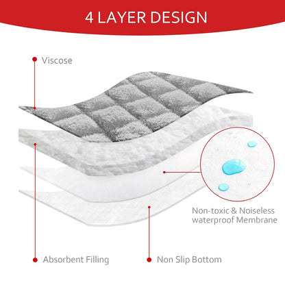 Quilted Thicker Changing Pad Liners White, 3 Pack