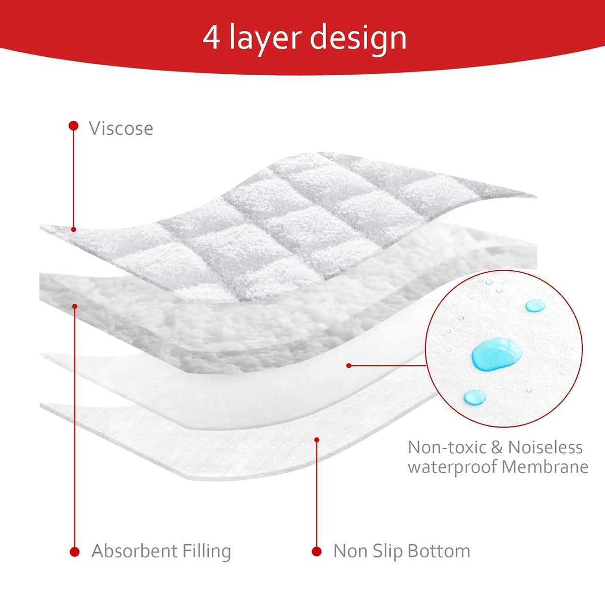 Quilted Thicker Changing Pad Liners White, 3 Pack