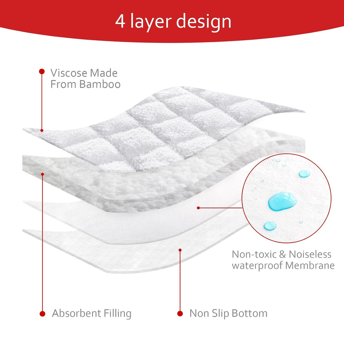 Quilted Thicker Changing Pad Liners White, 3 Pack