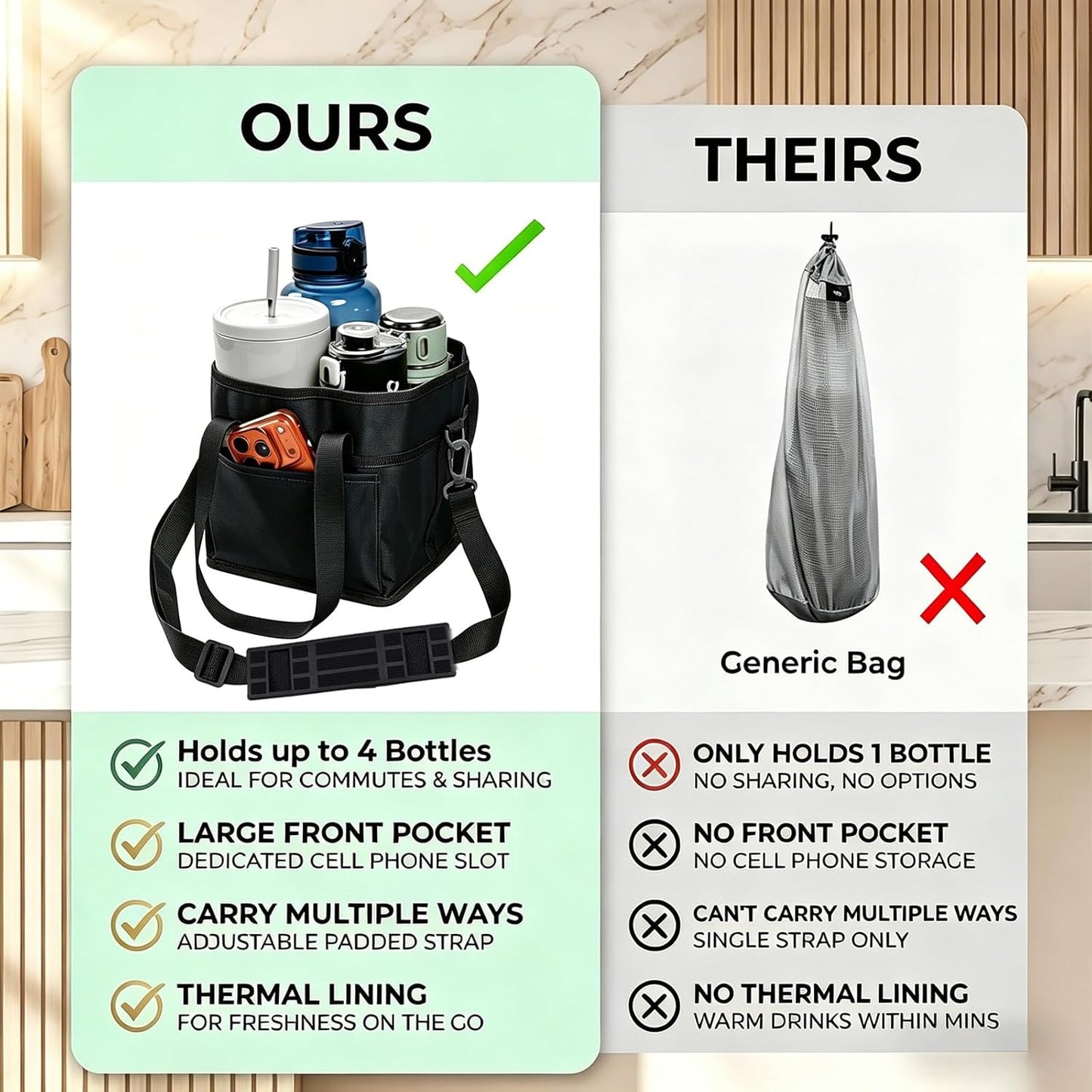 Drink Carrier Bag, 4 Compartment Drink Bag, Insulated 4 Cup Holder Bag with Handle &Strap, Family Multi Tumbler, Water Bottle Carrier Caddy, Reusable Beverage Carrier Tote for Travel,Picni