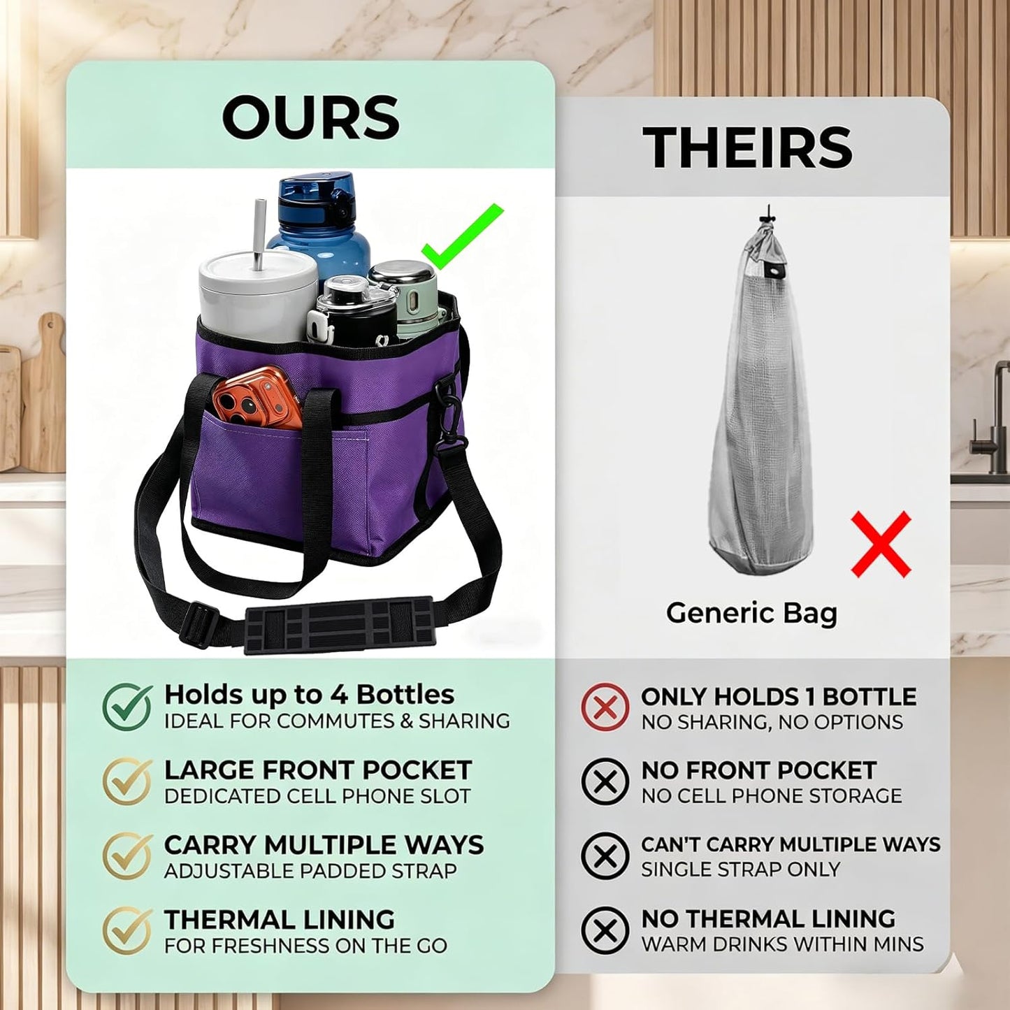 Drink Carrier Bag, 4 Compartment Drink Bag, Insulated 4 Cup Holder Bag with Handle &Strap, Family Multi Tumbler, Water Bottle Carrier Caddy, Reusable Beverage Carrier Tote for Travel,Picni