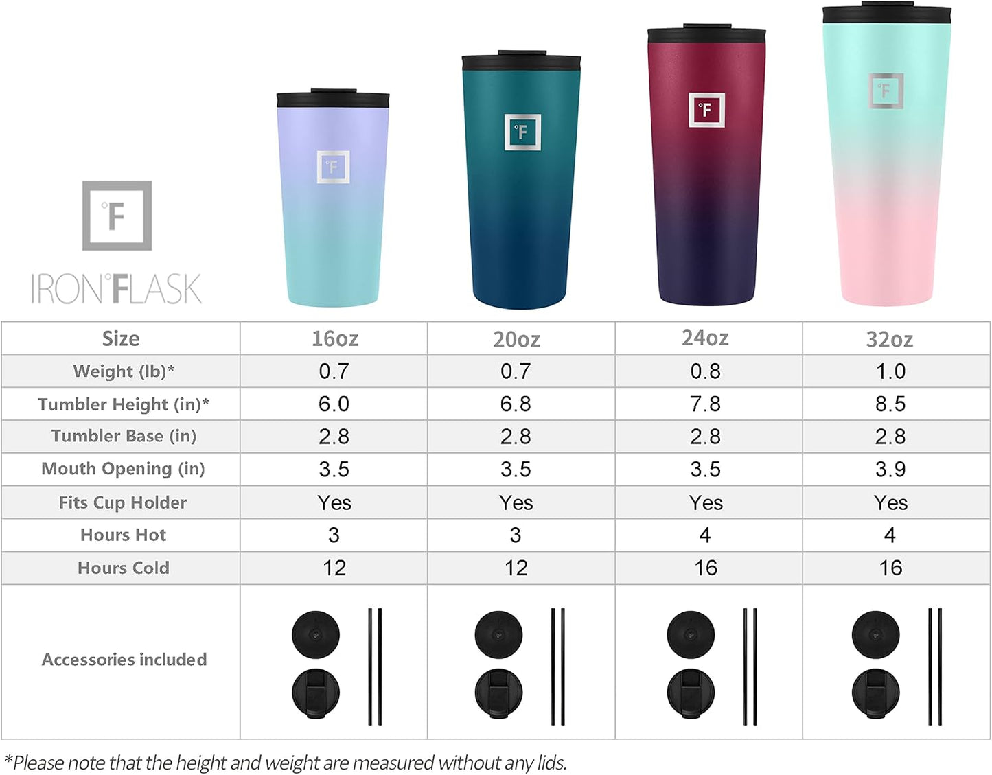 24 oz Classic Insulated Tumbler | Vacuum Insulated Stainless Steel Tumbler with Solid Lid - Double Walled Travel Cup, Sweat Free, BPA Free (Cotton Candy)