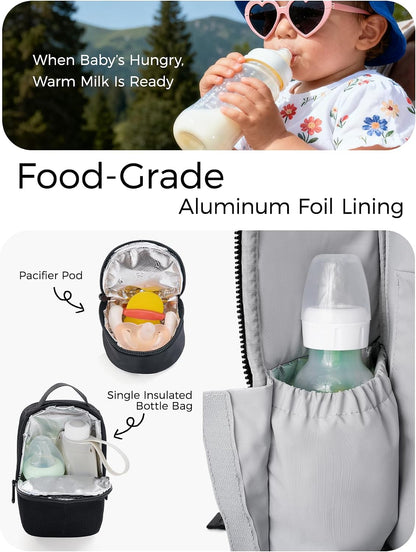 Diaper Bag Backpack for Travel & Work - Waterproof and Multi-Pocket