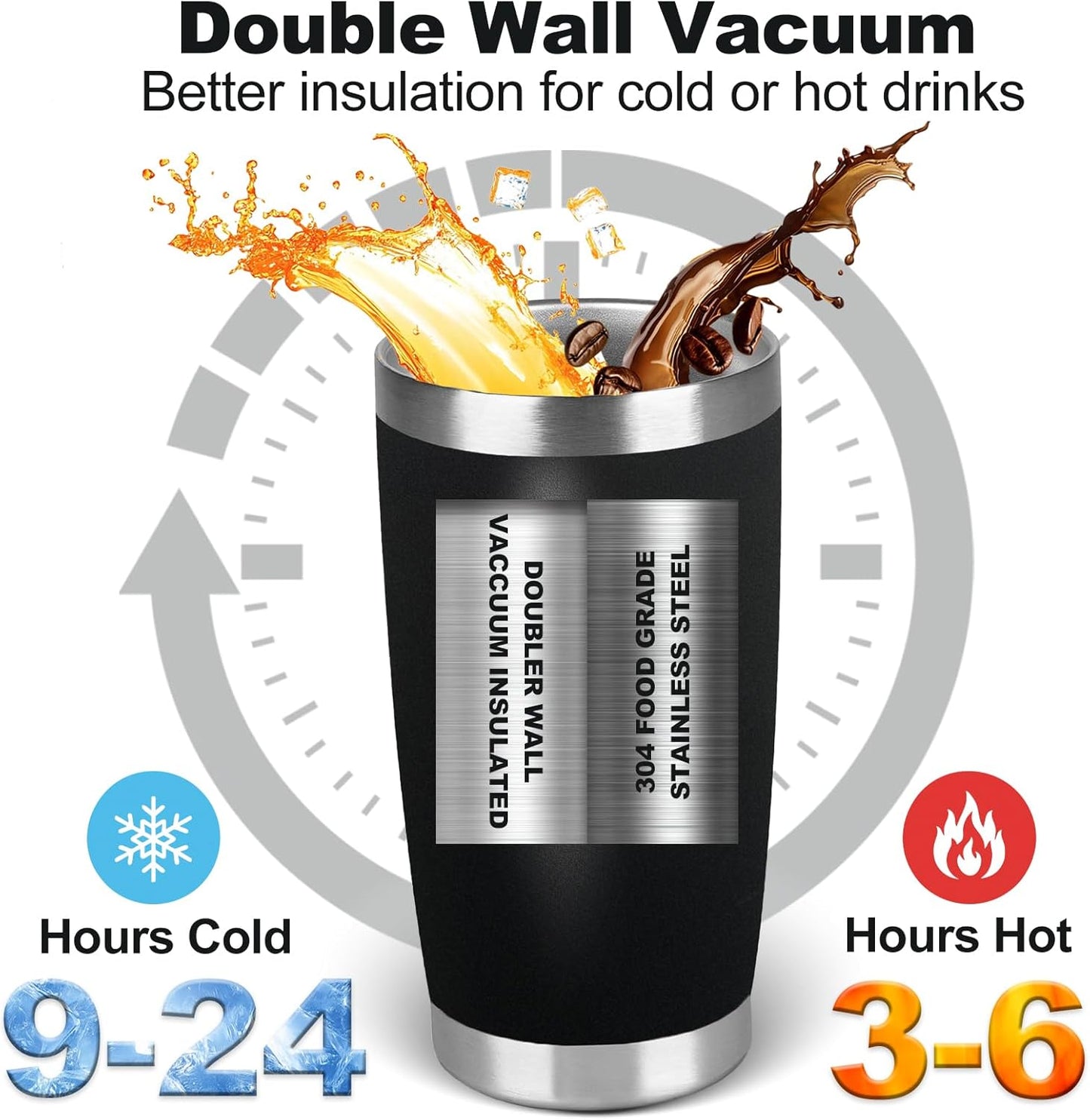 1 Pack 20oz Stainless Steel Tumbler with Lids, Durable Powder Coated Insulated Cup for Hot & Cold Drinks, Home Office Outdoor Gift Use (Black)