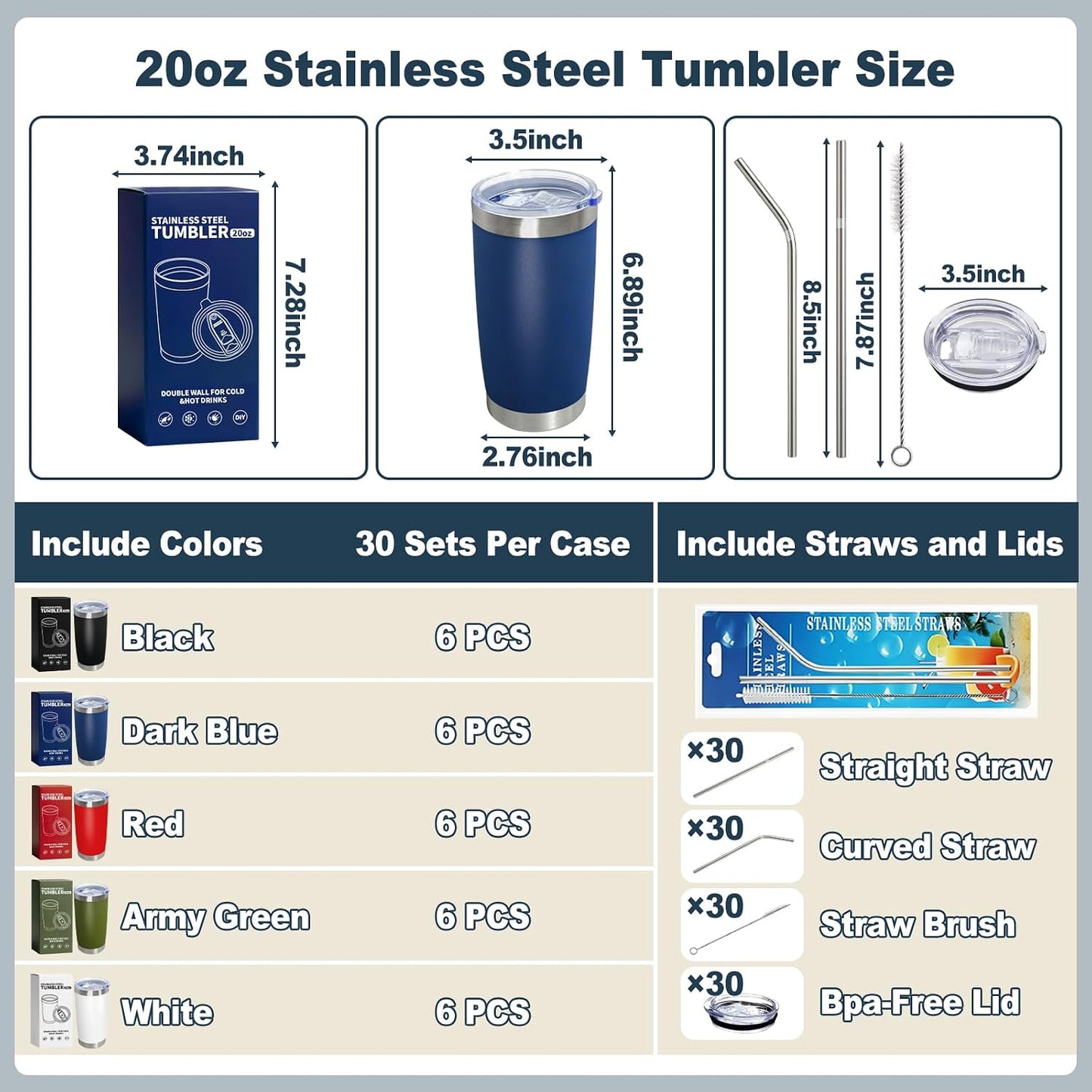 1 Pack 20oz Stainless Steel Tumbler with Lids, Durable Powder Coated Insulated Cup for Hot & Cold Drinks, Home Office Outdoor Gift Use (Black)