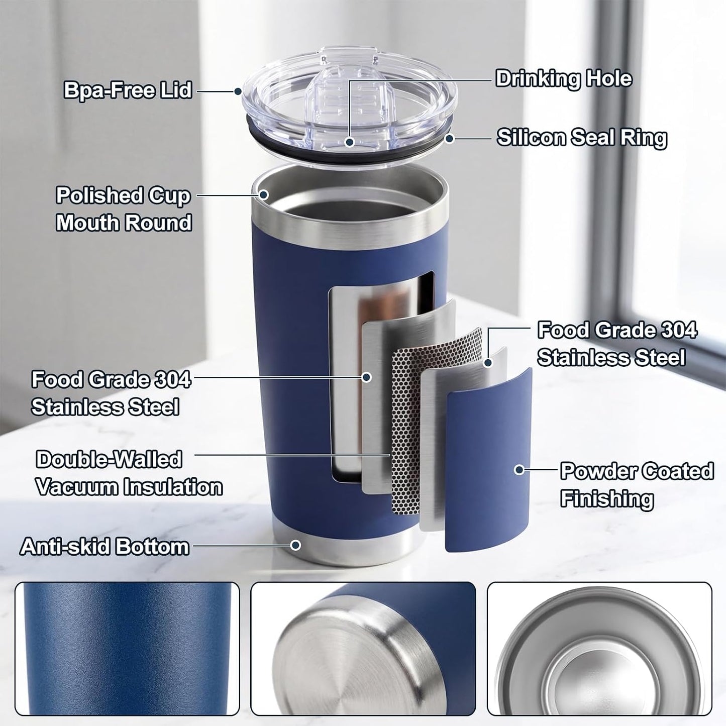 1 Pack 20oz Stainless Steel Tumbler with Lids, Durable Powder Coated Insulated Cup for Hot & Cold Drinks, Home Office Outdoor Gift Use (Black)