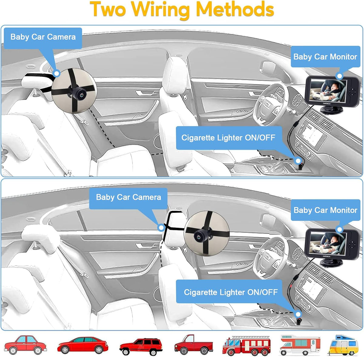 Baby Car Camera for Backseat 1080P - Plug and Play HD Crystal Night Vision