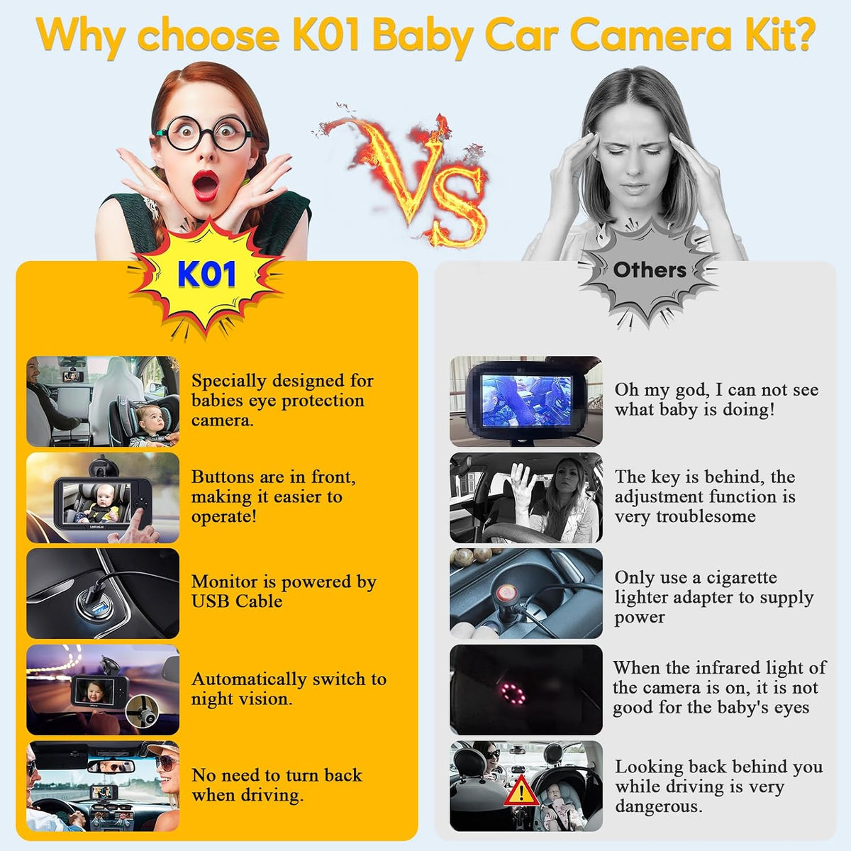 Baby Car Camera for Backseat 1080P - Plug and Play HD Crystal Night Vision