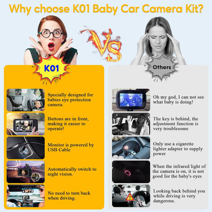 Baby Car Camera for Backseat 1080P - Plug and Play HD Crystal Night Vision
