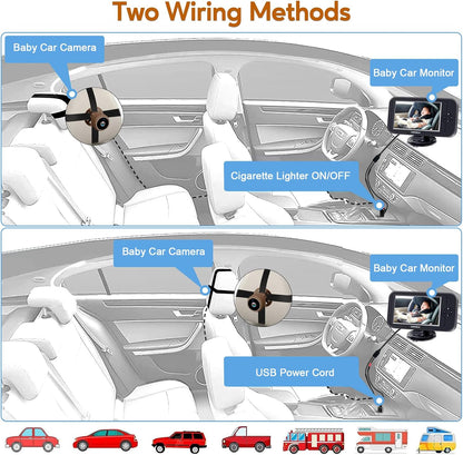 Baby Car Camera for Backseat 1080P - Plug and Play HD Crystal Night Vision