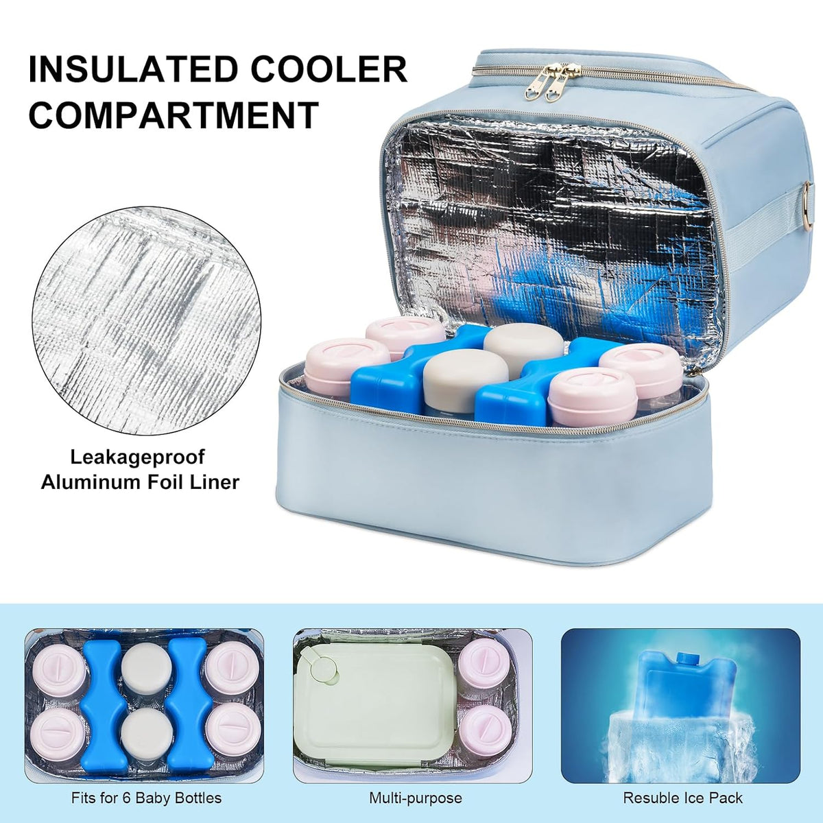 Wearable Breast Pump Bag with Cooler Compartment Fits for Willow/Eufy/Elvie/Momcozy M5/S12 Pro/Medela, Breast Milk Travel Tote Bag with Ice Pack & Waterproof Mat,Black
