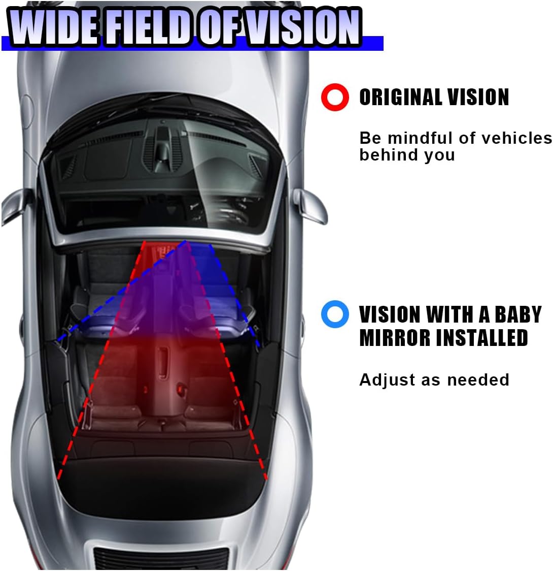 Car Mirror for Baby, Clip-on Wide Angle Rear View Convex Mirrors, Car Seat Mirror for Baby Rear Facing, 360° Adjustable Car Seat Mirrors for Viewing Infant Toddler Child (Sucker)