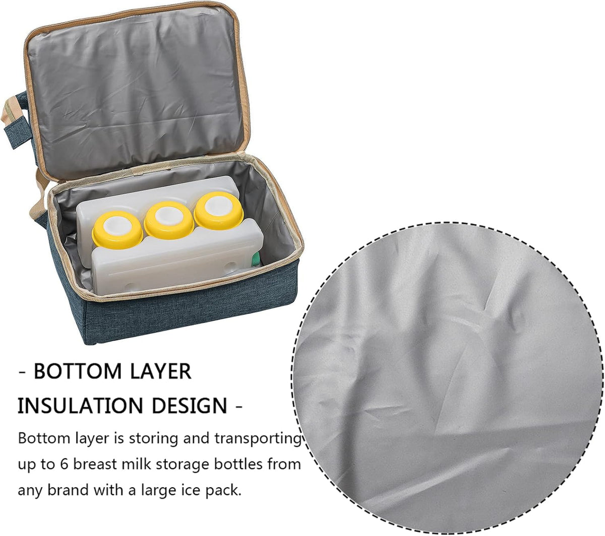 DiaperBreast Pump Backpack - Cooler and Moistureproof Bag Double Layer for Mother Outdoor Working Backpack with USB Charging Port, Large (Pink)