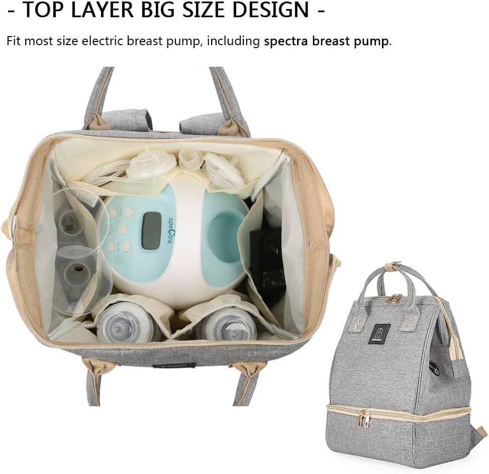 DiaperBreast Pump Backpack - Cooler and Moistureproof Bag Double Layer for Mother Outdoor Working Backpack with USB Charging Port, Large (Pink)