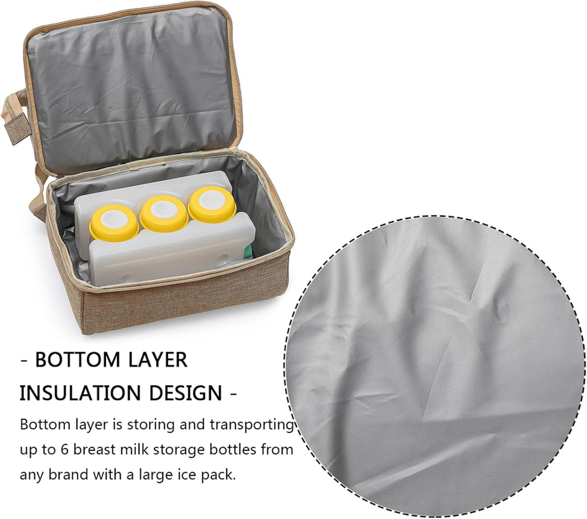 DiaperBreast Pump Backpack - Cooler and Moistureproof Bag Double Layer for Mother Outdoor Working Backpack with USB Charging Port, Large (Pink)