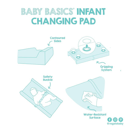 Baby Basics Changing Pad with Non-Slip Grip System, Waterproof Diaper Changing Pad for Dresser or Changing Table, Contoured Infant Changing Pad with Safety Strap, White