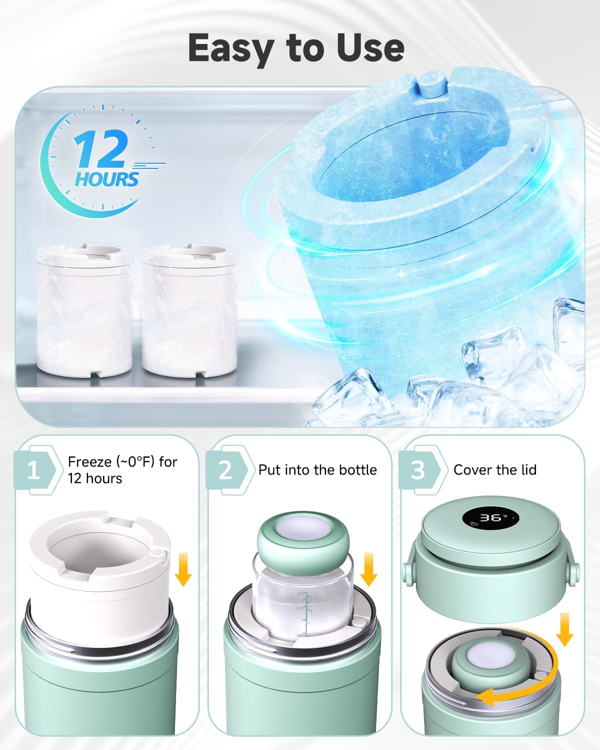 Portable Breast Milk Cooler with Temp Display, 20oz Breast Milk Cooler Travel Bag, 360° All-Round Breastfeeding Essentials Keeps Milk Fresh for 24 Hours, for Mom and Dad