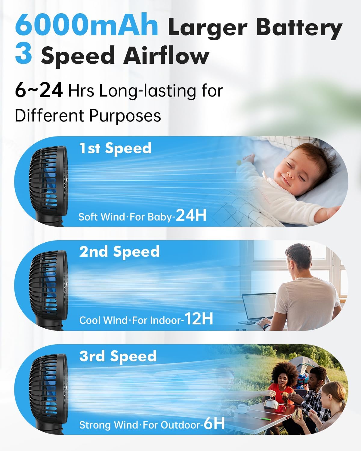 FRIZCOL Stroller Fan for Baby - Portable Fans Rechargeable - Battery Operated Fan(Use for 24Hrs) - Fan for Handheld/Clip On/Car Seat/Desk/Camping