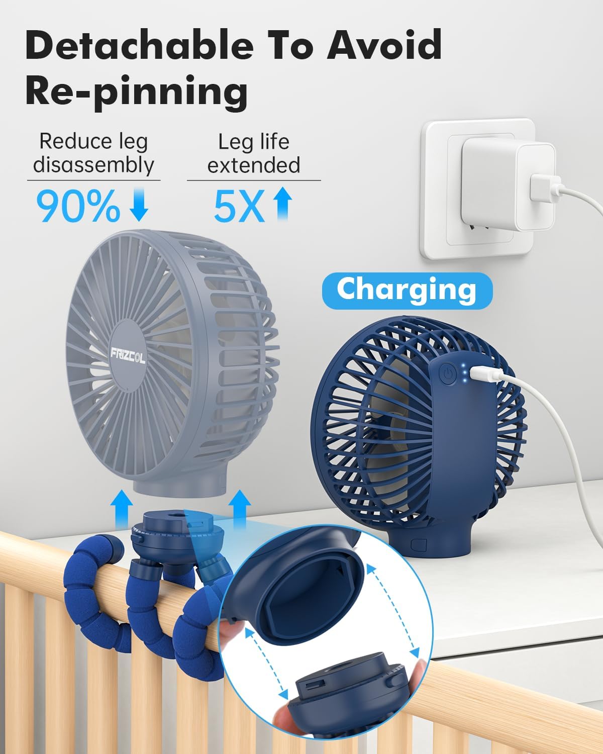 FRIZCOL Stroller Fan for Baby - Portable Fans Rechargeable - Battery Operated Fan(Use for 24Hrs) - Fan for Handheld/Clip On/Car Seat/Desk/Camping