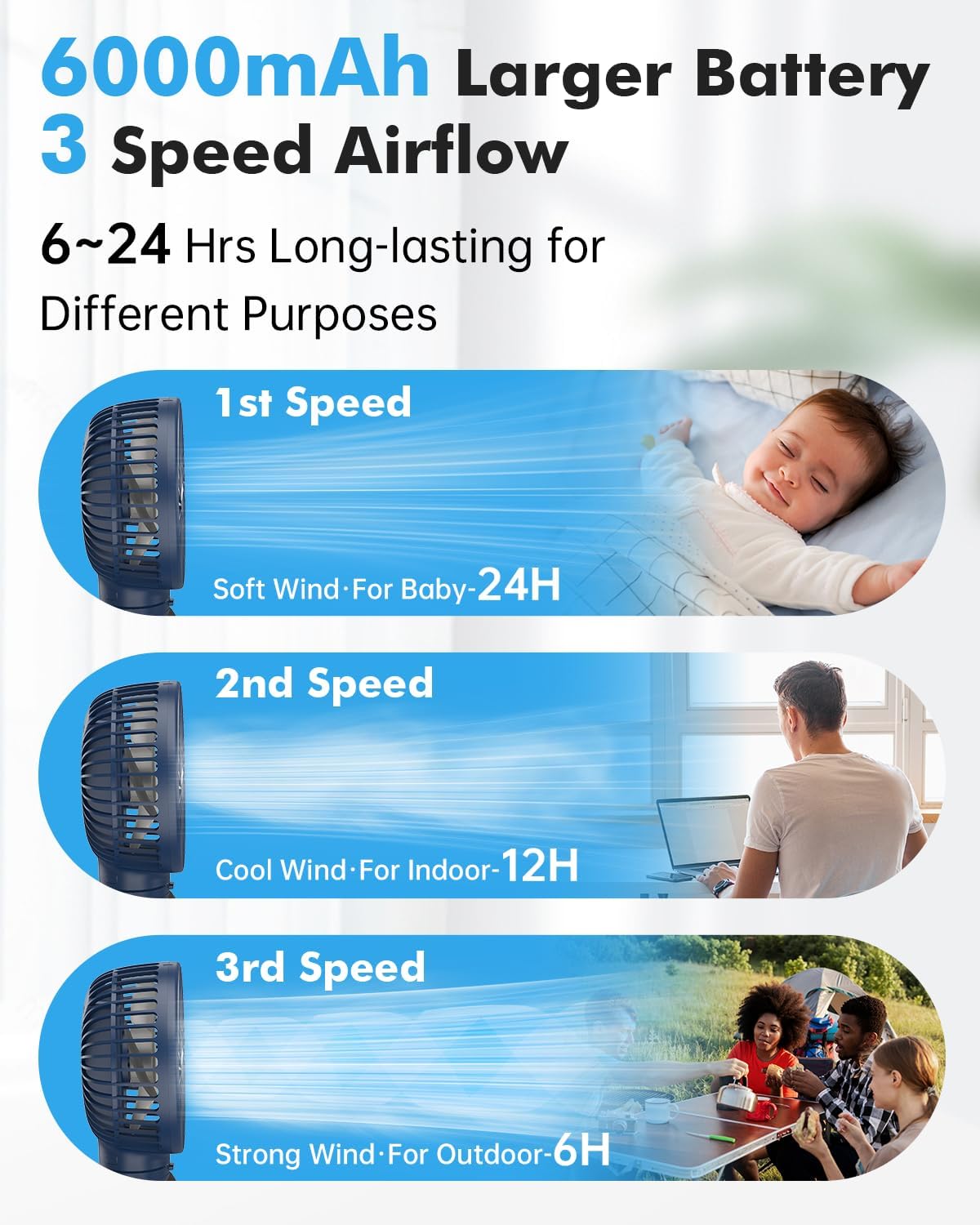 FRIZCOL Stroller Fan for Baby - Portable Fans Rechargeable - Battery Operated Fan(Use for 24Hrs) - Fan for Handheld/Clip On/Car Seat/Desk/Camping