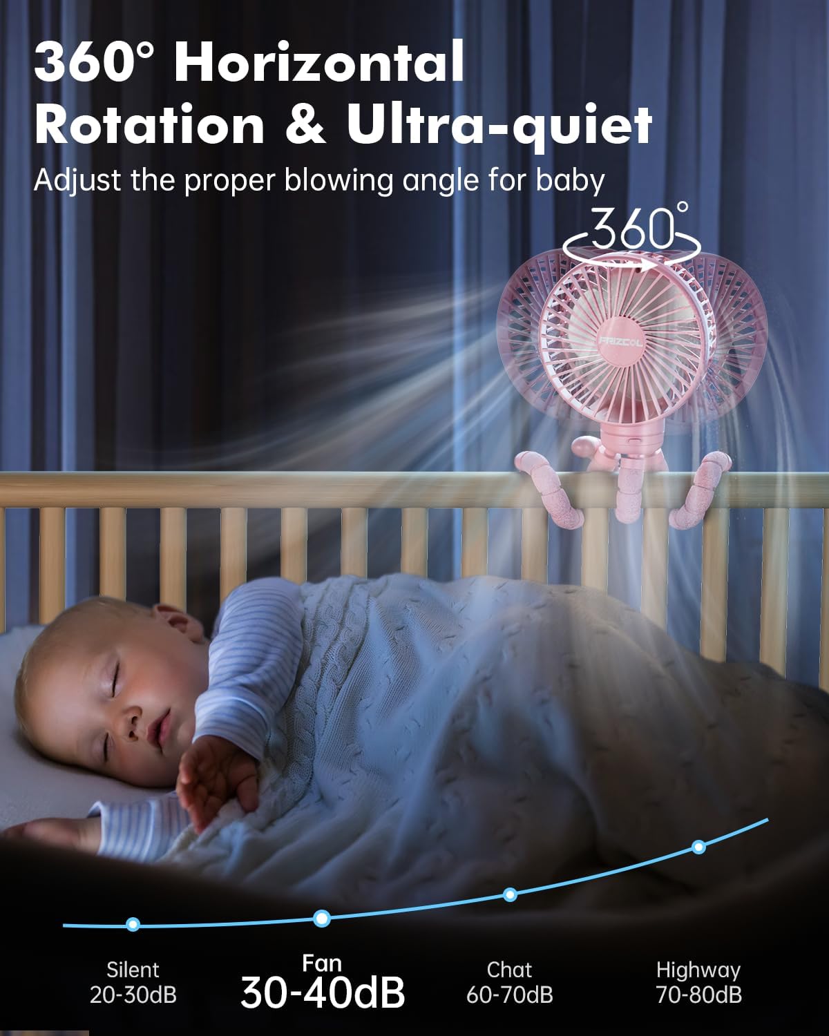 FRIZCOL Stroller Fan for Baby - Portable Fans Rechargeable - Battery Operated Fan(Use for 24Hrs) - Fan for Handheld/Clip On/Car Seat/Desk/Camping