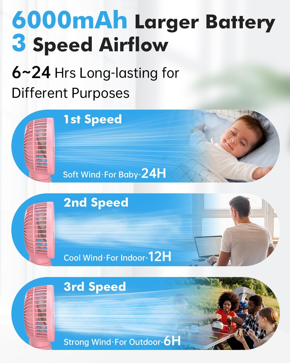 FRIZCOL Stroller Fan for Baby - Portable Fans Rechargeable - Battery Operated Fan(Use for 24Hrs) - Fan for Handheld/Clip On/Car Seat/Desk/Camping
