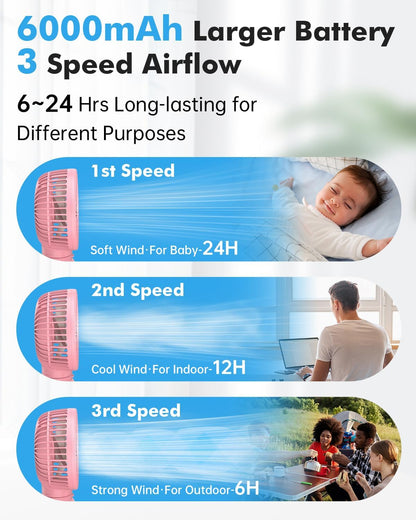 FRIZCOL Stroller Fan for Baby - Portable Fans Rechargeable - Battery Operated Fan(Use for 24Hrs) - Fan for Handheld/Clip On/Car Seat/Desk/Camping