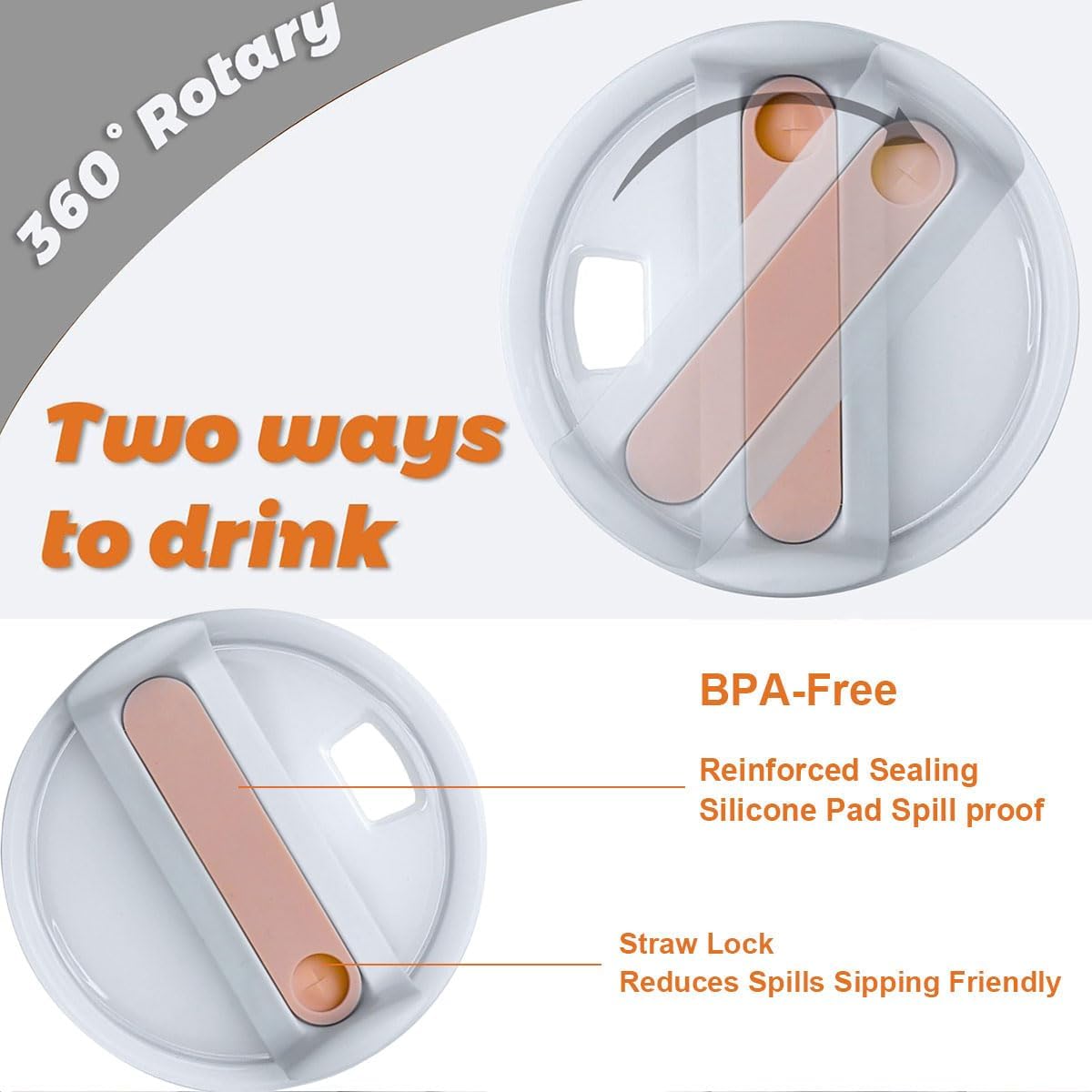 20 oz Tumbler Lids for Yeti, 3 Pack 20oz Magnetic Tumbler Lids, Spill Proof Replacement Slider Cup Lid for YETI 20oz Tumbler, 10oz & 24oz Mug and 10oz Lowball, BPA Free