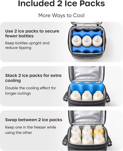 Breastmilk Cooler Bag with 2 Ice Packs, Fits 6 Baby Bottles Up to 10 Ounce, Four Layer Insulated Baby Bottle Bag for Daycare, Breast Milk Cooler with Pocket, Strap & Buckle, Waterproof, Grey