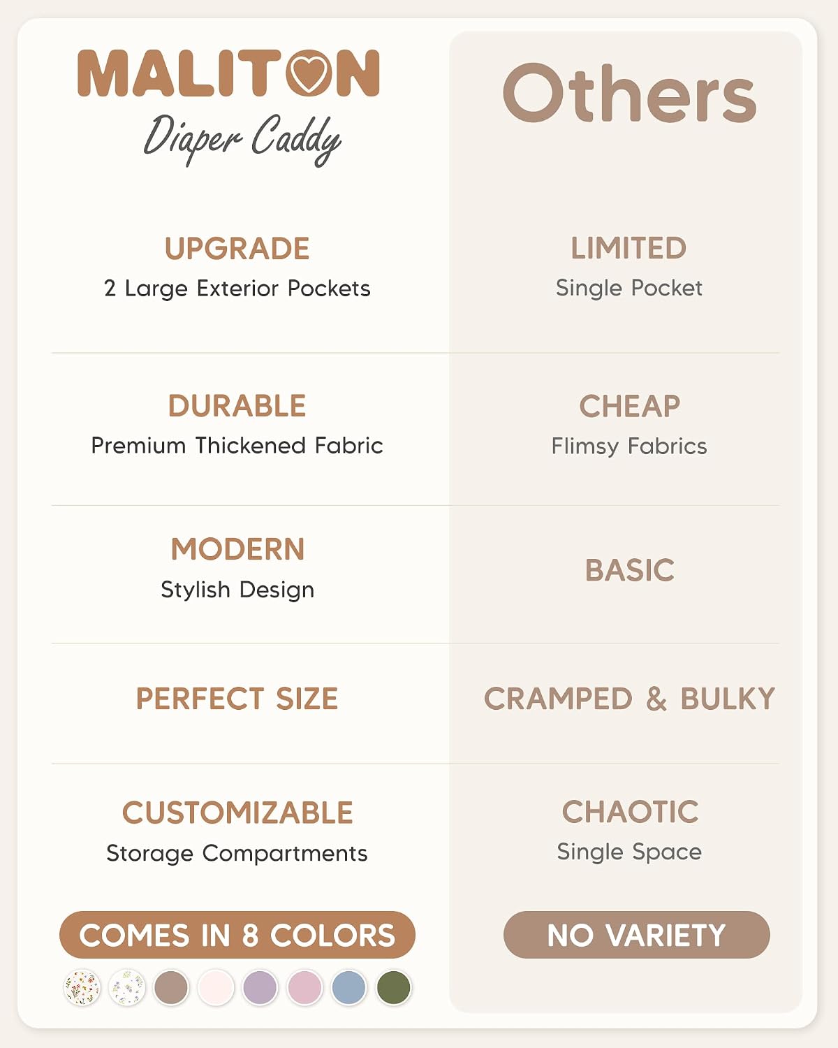 Baby Diaper Caddy Organizer for Changing Table, Brown
