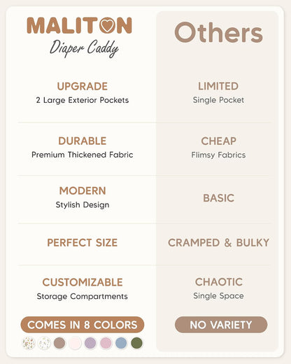 Baby Diaper Caddy Organizer for Changing Table, Brown