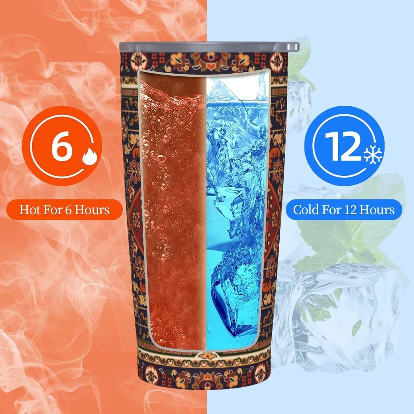 Botanical Print Floral Tumbler Coffee Mug with Lid Straw 20oz | Stainless Steel Insulated Tumblers Black Sage Green Spring Flower Plant Travel Mug Tea Wine Cup Water Bottle for Women Men