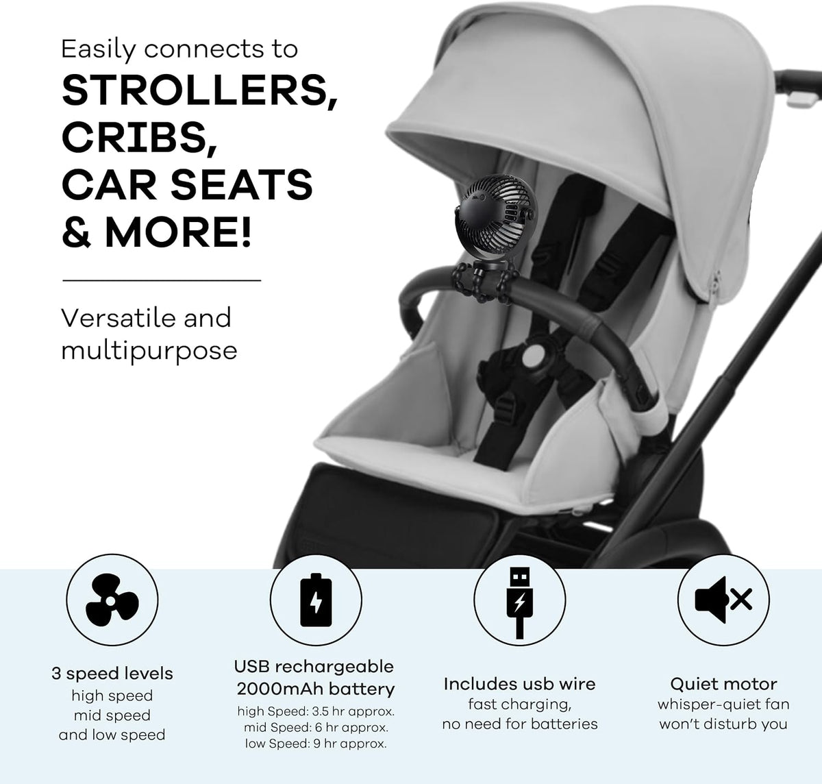Stroller Fan with Flexible Tripod Legs – Portable Rechargeable Baby Fan, 360° Rotating Clip-On Fan for Stroller, Car Seat & Crib, 3-Speed Adjustable Cooling – Black