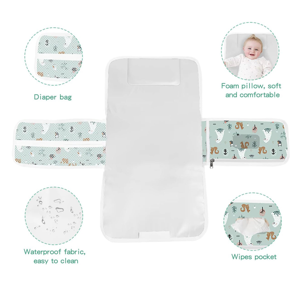 Portable Baby Changing Pad, Waterproof Foldable Diaper Changing Mat with Storage Pockets, Travel Changing Pad for Babies, Forest Animal Print