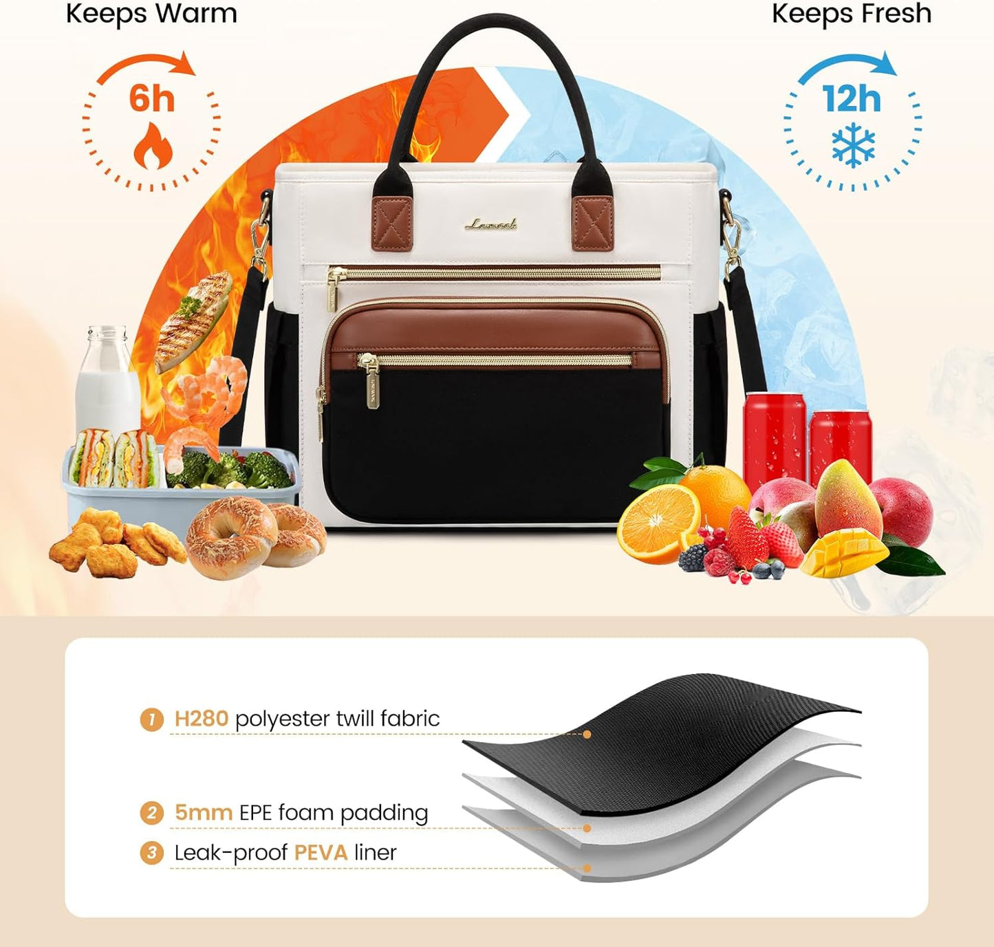 Insulated Lunch Box for Women,Large Adult Lunch Cooler Bag Women | Wide Opening Leakproof Cooler Bag with Cup Holder,Lunch Teacher Tote Bag for Work,Picnic,Beach,Family,College,Gift,13L - Colors A