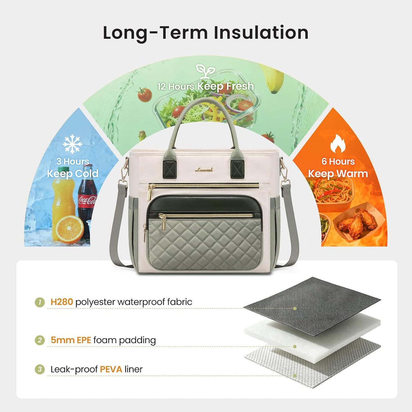 Insulated Lunch Box for Women,Large Adult Lunch Cooler Bag Women | Wide Opening Leakproof Cooler Bag with Cup Holder,Lunch Teacher Tote Bag for Work,Picnic,Beach,Family,College,Gift,13L - Colors A