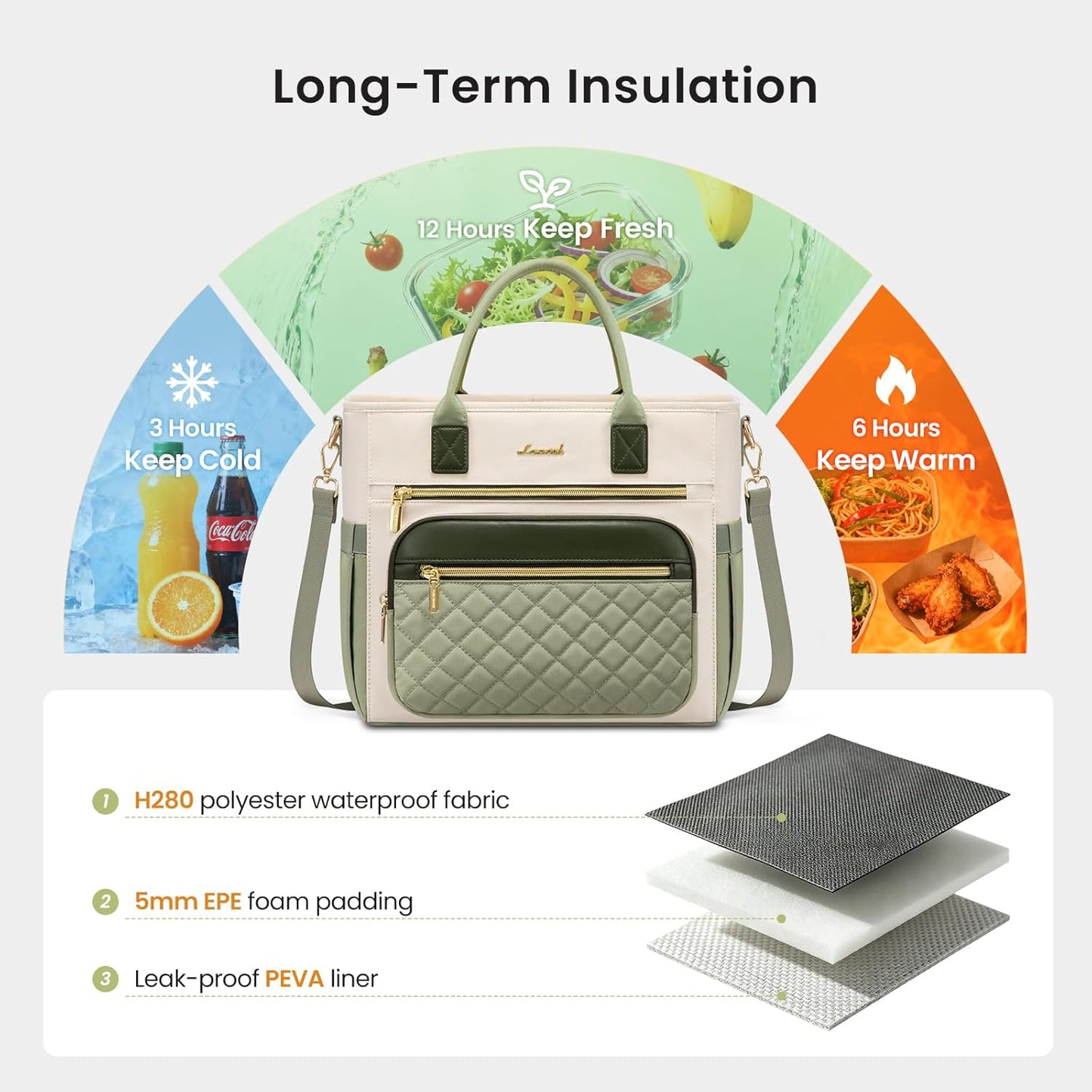 Insulated Lunch Box for Women,Large Adult Lunch Cooler Bag Women | Wide Opening Leakproof Cooler Bag with Cup Holder,Lunch Teacher Tote Bag for Work,Picnic,Beach,Family,College,Gift,13L - Colors A