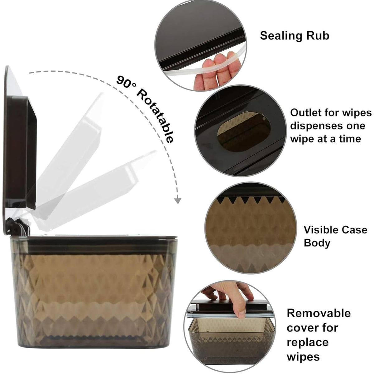 Wipes Dispenser Seal-Designed Wipe Dispenser Holder Wipes Case Box for Bathroom Keep Wipes Fresh, Dust-Proof & Non-Slip