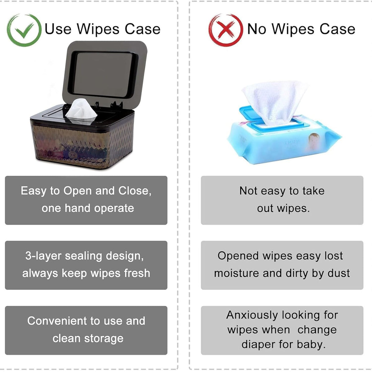 Wipes Dispenser Seal-Designed Wipe Dispenser Holder Wipes Case Box for Bathroom Keep Wipes Fresh, Dust-Proof & Non-Slip