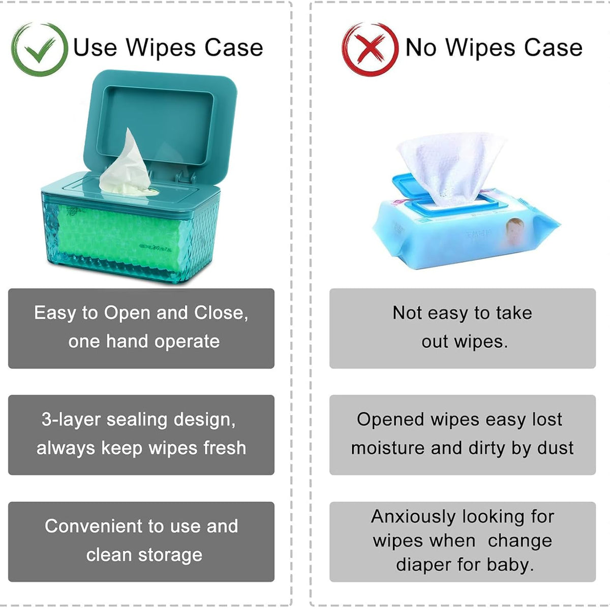 Wipes Dispenser Seal-Designed Wipe Dispenser Holder Wipes Case Box for Bathroom Keep Wipes Fresh, Dust-Proof & Non-Slip