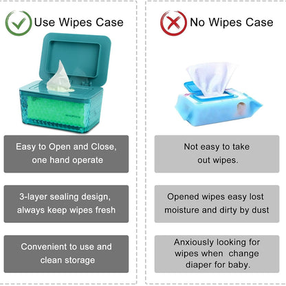 Wipes Dispenser Seal-Designed Wipe Dispenser Holder Wipes Case Box for Bathroom Keep Wipes Fresh, Dust-Proof & Non-Slip