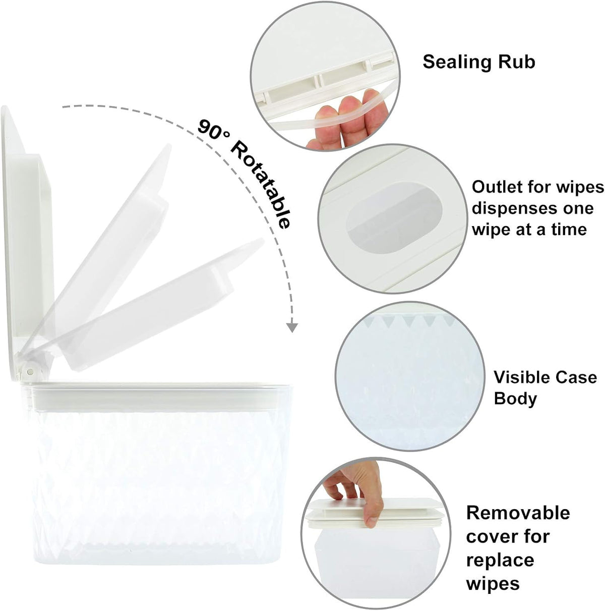Wipes Dispenser Seal-Designed Wipe Dispenser Holder Wipes Case Box for Bathroom Keep Wipes Fresh, Dust-Proof & Non-Slip