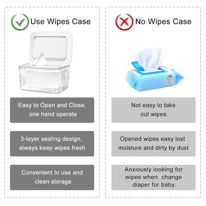 Wipes Dispenser Seal-Designed Wipe Dispenser Holder Wipes Case Box for Bathroom Keep Wipes Fresh, Dust-Proof & Non-Slip